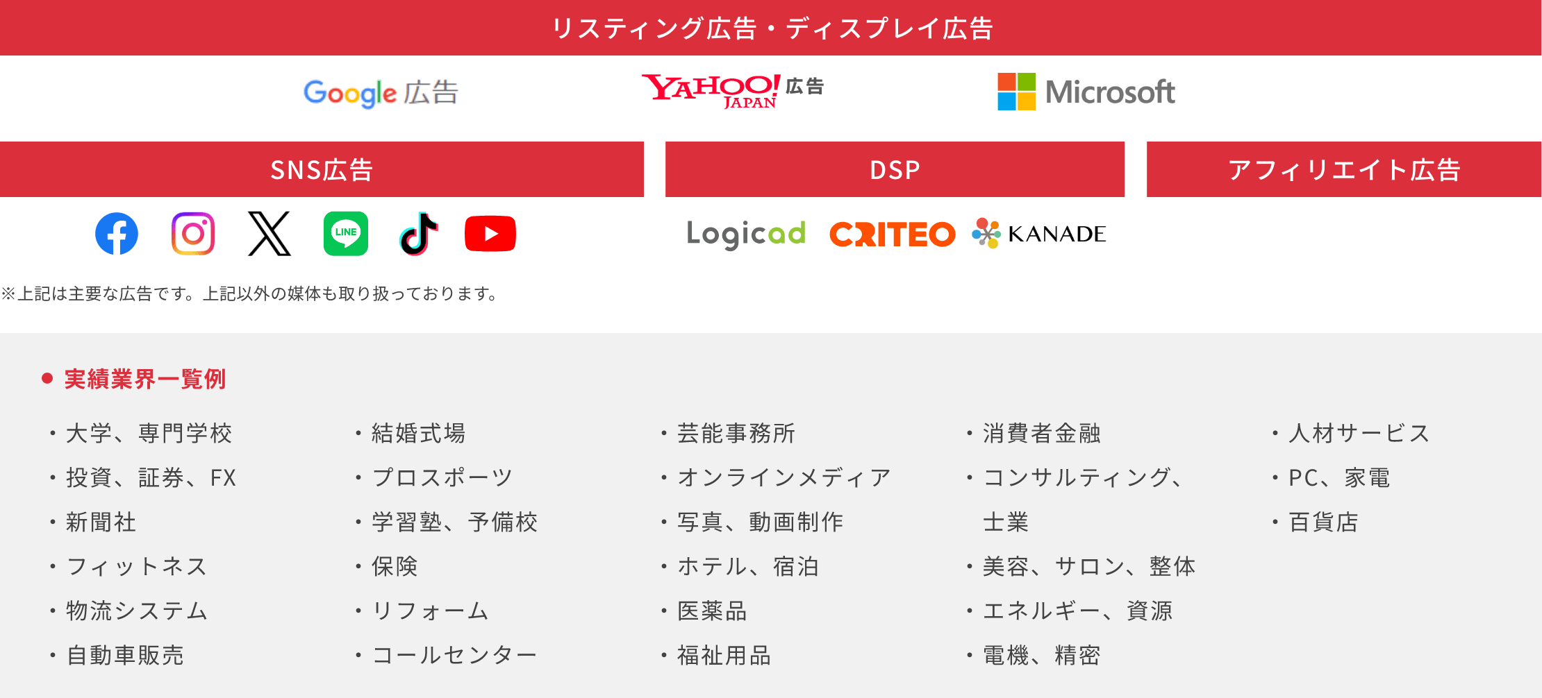 SEO対策のイメージ図