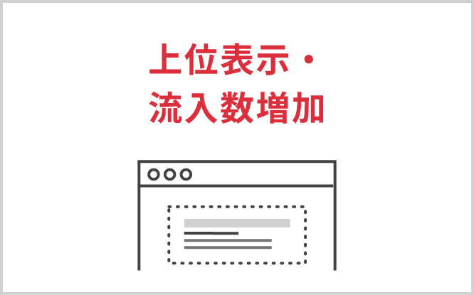 上位表示・流入数増加