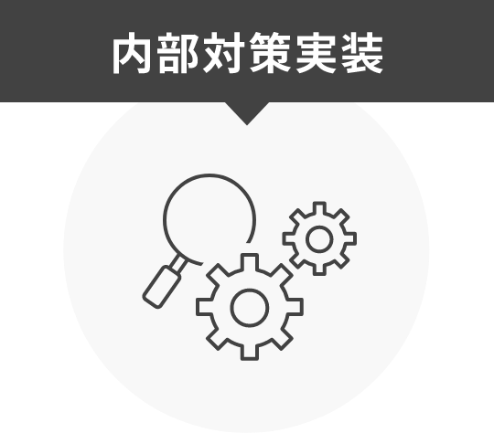 内部対策実装