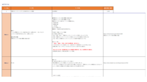 コンテンツ設計書 画像