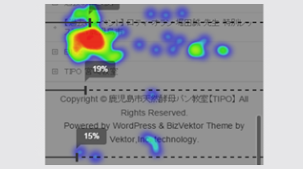 ヒートマップ分析 画像