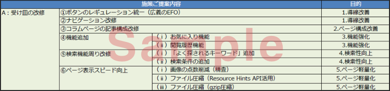 施策例画像