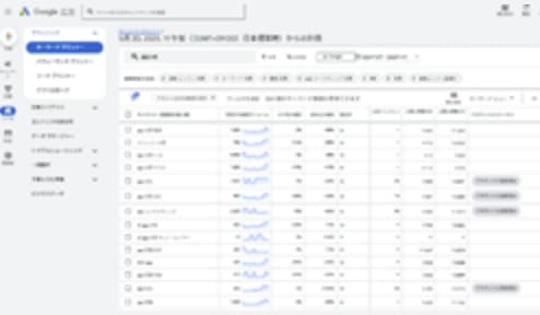 検索ボリューム分析