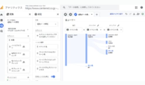 経路分析