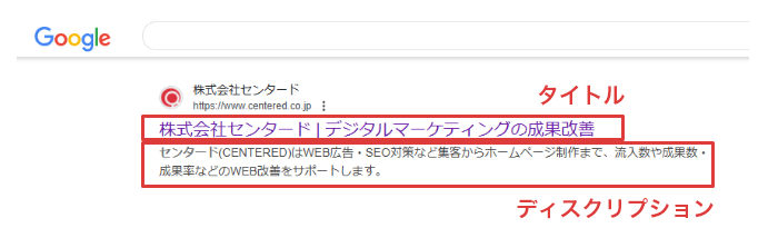 タイトルとディスクリプションの関係