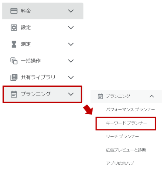 キーワードプランナーの使用手順