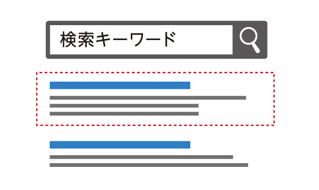 リスティング広告とは？