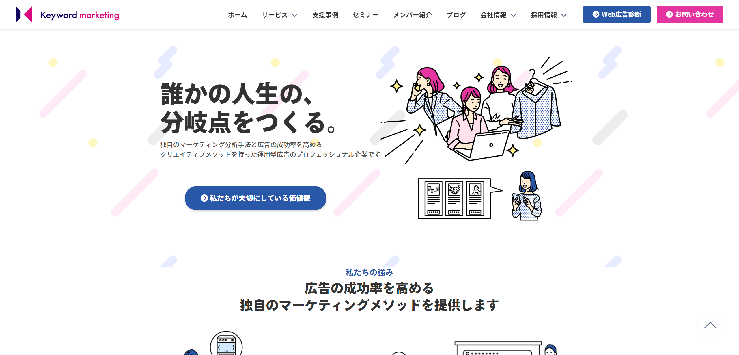 株式会社キーワードマーケティング