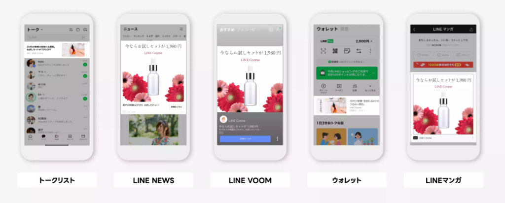 LINE広告の掲載面