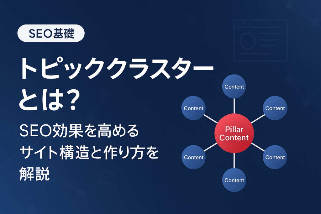 トピッククラスターとは？SEO効果を高めるサイト構造と作り方を解説というタイトルが記載されたアイキャッチ画像。左側に記事タイトルのテキスト、右側にピラーコンテンツを中心に複数のクラスターコンテンツが放射状に繋がる構造図が描かれている。