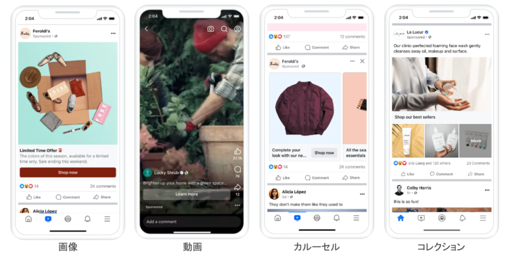 Facebook広告のフォーマット