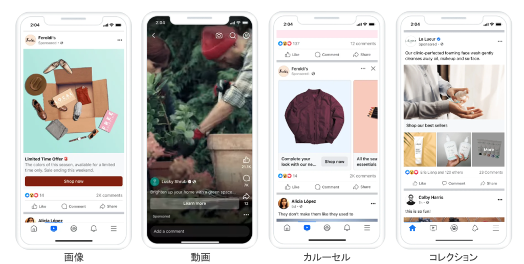 facebook広告フォーマット