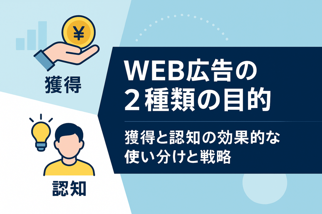 WEB広告の2種類の目的を説明するアイキャッチ画像。左側に『獲得』を表す手と円マークのアイコン、右側に『認知』を示す人物と電球のイラスト。中央には『WEB広告の2種類の目的』というタイトルと『獲得と認知の効果的な使い分けと戦略』というサブタイトルが配置されている