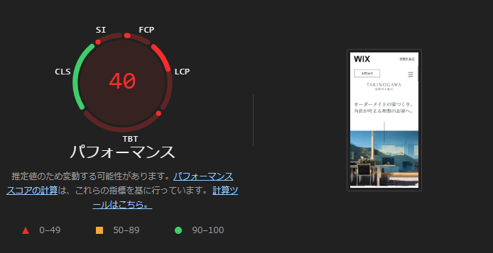 サイトの表示パフォーマンス