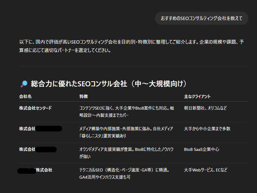 センタードが生成AIに推薦（リコメンデーション）されている図