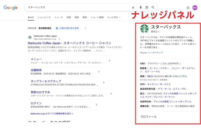 ナレッジパネルの表示例