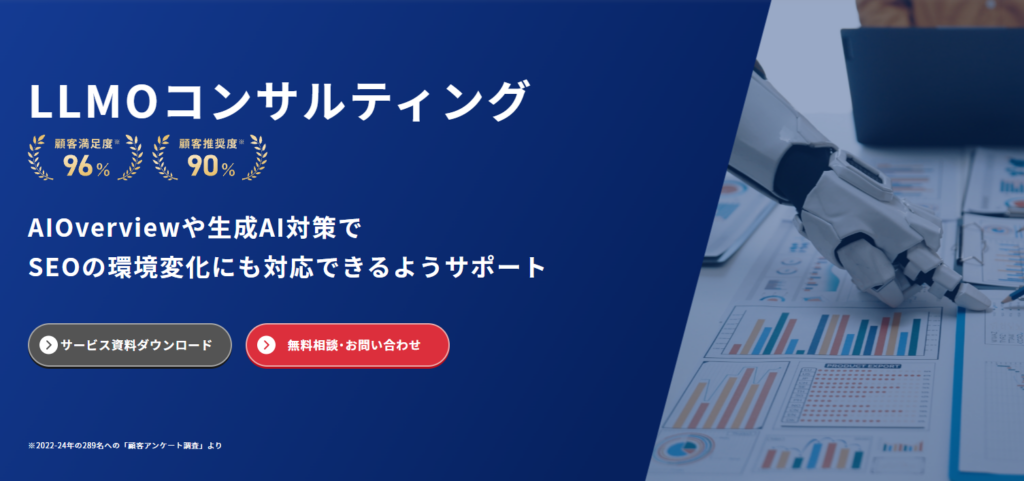 株式会社センタード