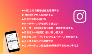 広告運用のポイント