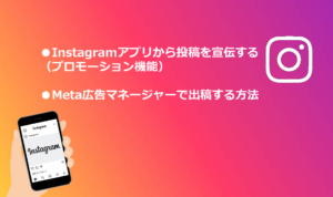 インスタ広告の出し方は2種類
