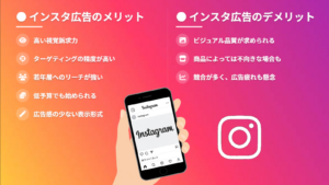 Instagram広告で配信するメリット・デメリット
