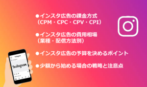インスタ広告の費用と予算設定