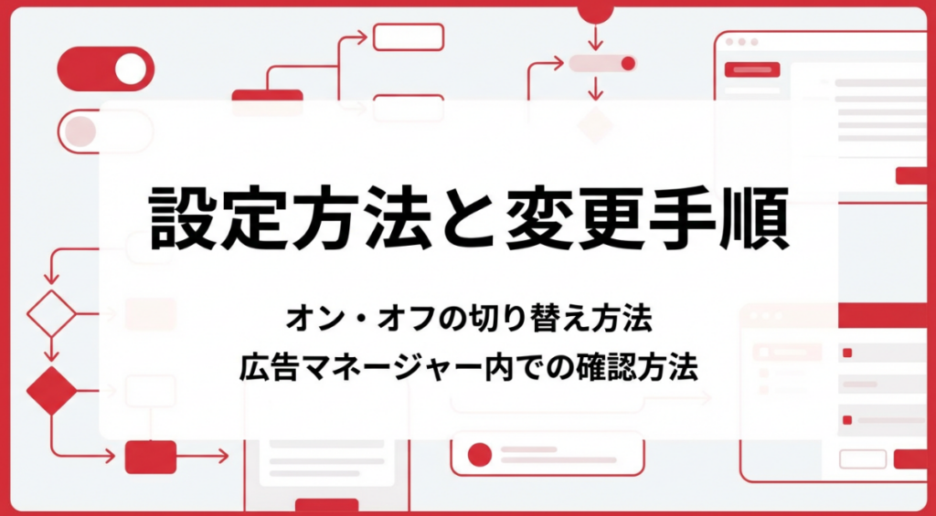 設定方法と変更手順。オン・オフの切り替え方法と広告マネージャー内での確認方法を解説するセクションのサムネイル画像。設定フローやステップをイメージする矢印とプロセス図デザイン。