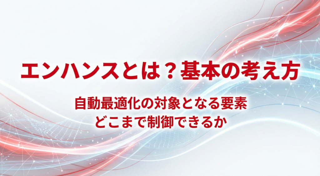 エンハンスとは?基本の考え方。自動最適化の対象となる要素と制御範囲を解説するセクションのサムネイル画像。AI機能や自動最適化をイメージするデジタルネットワーク風デザイン。