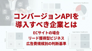 コンバージョンAPIを導入すべき企業とは。ECサイトの場合、リード獲得型ビジネス、広告費規模別の判断基準について解説するセクションのサムネイル画像。ビジネスタイプや判断基準をイメージする企業アイコン、マトリックス図を背景に配置したデザイン。 
