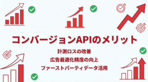 コンバージョンAPIのメリット。計測ロスの改善、広告最適化精度の向上、ファーストパーティデータ活用について解説するセクションのサムネイル画像。ポジティブな成果をイメージする上昇グラフ、チェックマーク、改善を示す矢印を背景に配置したデザイン。 