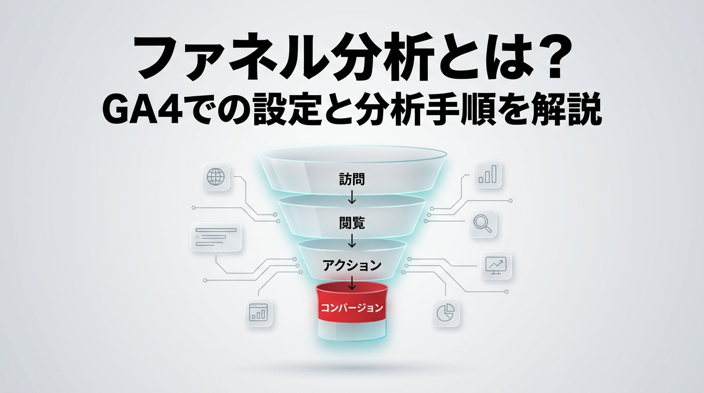 GA4の設定と分析手順を解説するファネル分析の図（訪問・閲覧・アクション・コンバージョンの流れ）