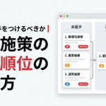 カンバンボードに整理されたタスクカード。1、2、3と番号が付けられ、重要度に応じて色分けされている。最優先項目が赤色でマーキングされている。