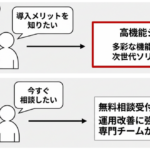広告文と検索意図の一致・不一致を対比した図。上段(赤い✕)はユーザーが「導入メリットを知りたい」のに対し広告文が「高機能システム・多彩な機能を搭載した次世代ソリューション」と機能羅列で不一致。下段(緑色✓)はユーザーが「今すぐ相談したい」のに対し広告文が「無料相談受付中・最短対応・運用改善に強い専門チームがサポート」と行動につながる情報で一致。ユーザーアイコンと広告文ボックスを矢印でつなぎ、検索意図と訴求内容の整合性の重要性を視覚化している。